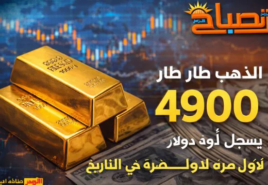 الذهب يشتعل